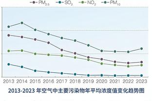 无奈失利！卡梅隆-托马斯20投10中得到26分 末节7中5独揽12分