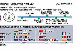 挑位独行侠名宿共事？莱夫利：诺维茨基 或者钱德勒