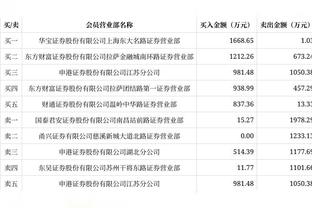 意媒：恰尔汗奥卢1059次成功传球意甲第一，托莫里排名第二